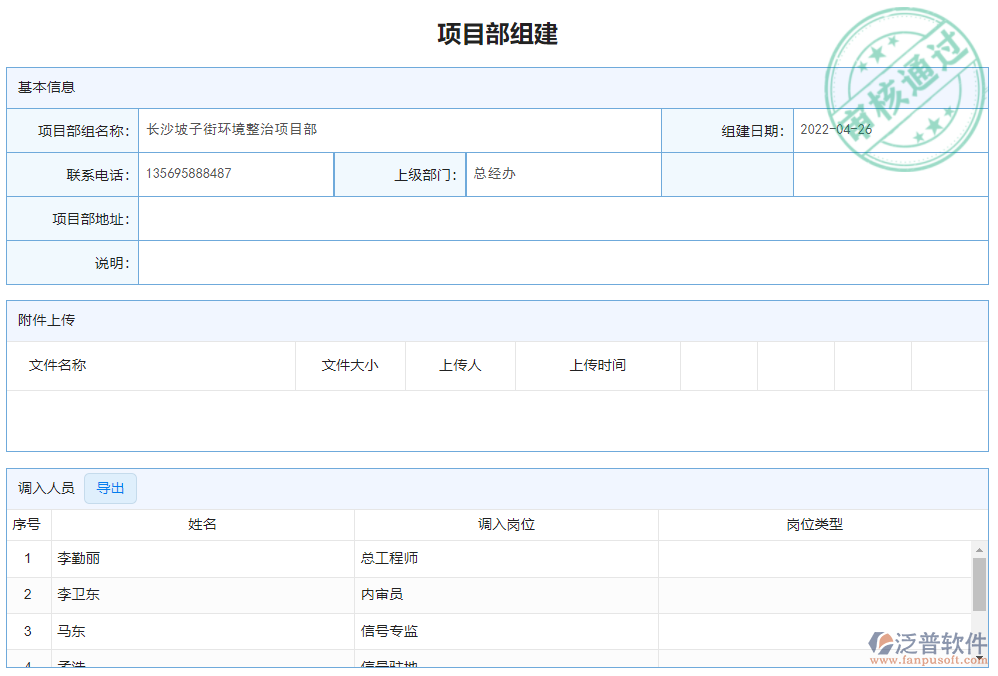 項(xiàng)目部組建