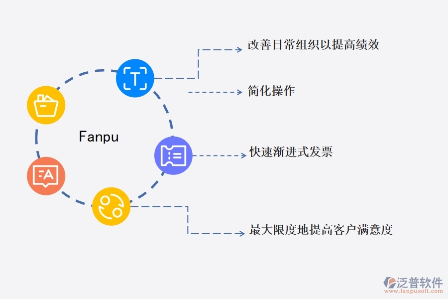 建筑 CRM軟件有哪些功能能帶來(lái)什么.jpg