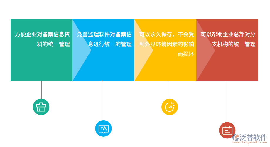 水泥工程企業(yè)的項目監(jiān)理管理系統(tǒng).png