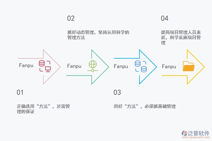 房地產(chǎn)開發(fā)項目管理項目管理軟件.jpg