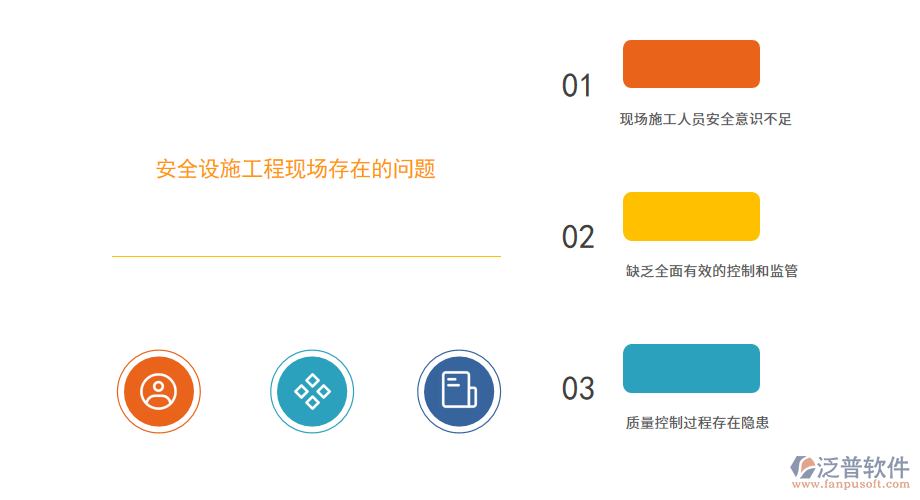 安全設(shè)施工程現(xiàn)場(chǎng)存在的問(wèn)題.png