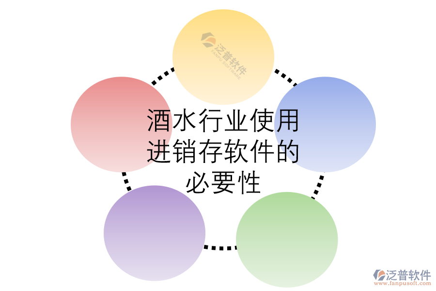 酒水行業(yè)使用進銷存軟件的必要性.png