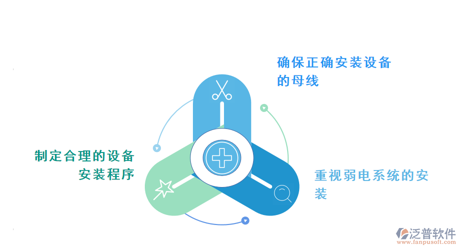 電力工程監(jiān)理管理信息化平臺