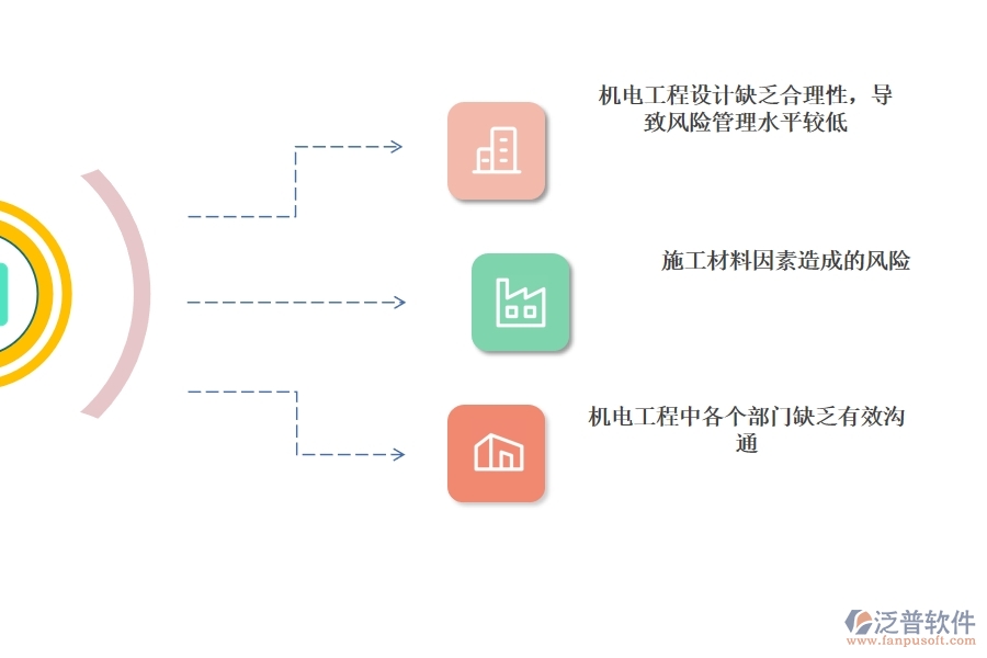 好的項(xiàng)目管理軟件為機(jī)電工程管理帶來(lái)什么.jpg