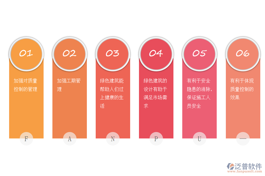 工程項(xiàng)目管理對(duì)于在現(xiàn)場(chǎng)施工意義有哪些.png