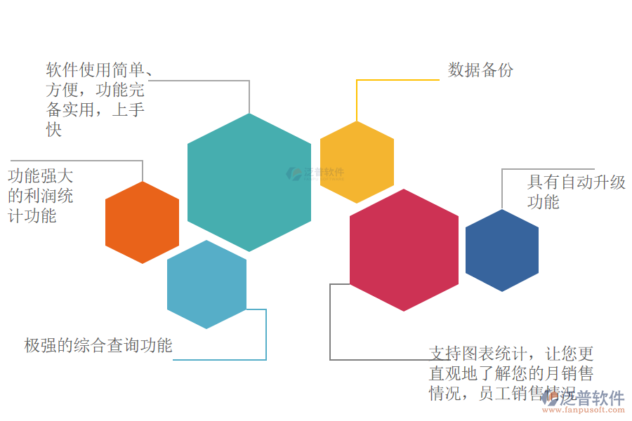 進銷存軟件免費版哪個最好用.png