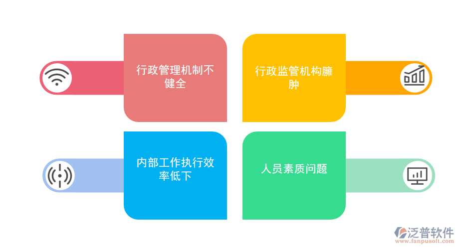 煤礦企業(yè)行政管理工作執(zhí)行效率低下的主要原因.png