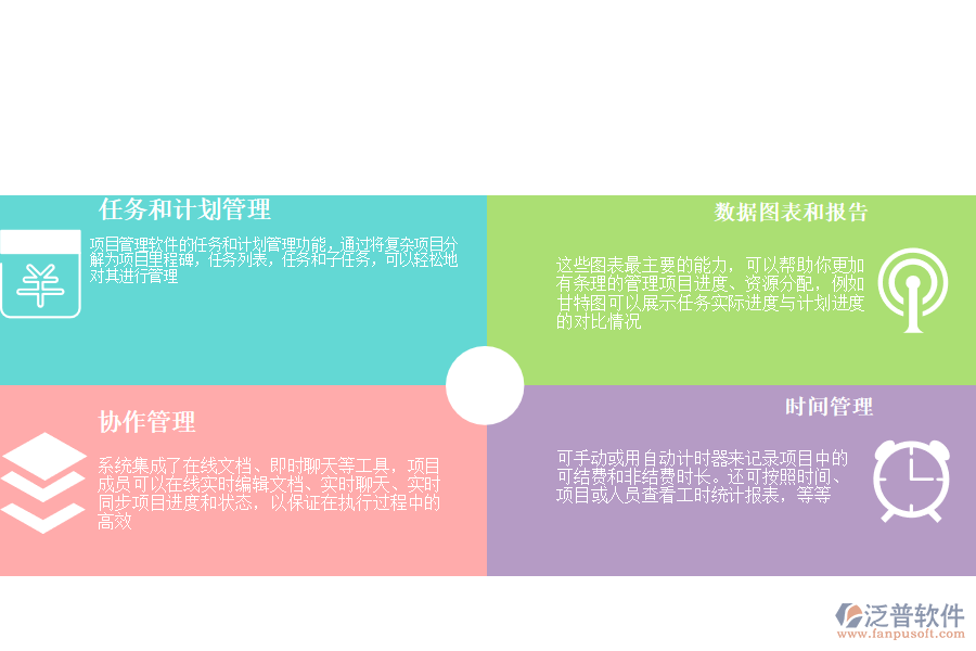 泛普軟件-項目流程計劃管理系統(tǒng)管理哪些內(nèi)容.png