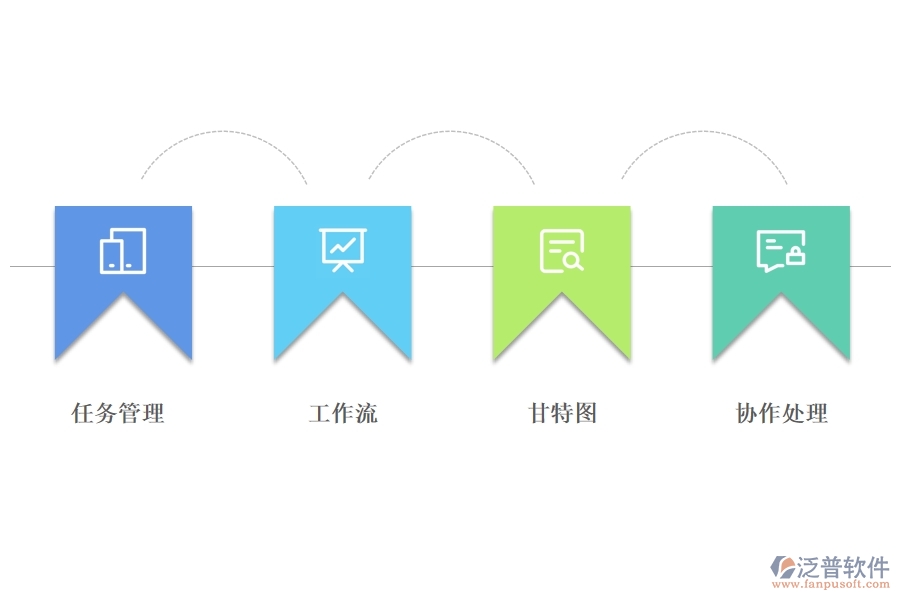 敏捷 項(xiàng)目管理可以用哪些項(xiàng)目管理軟件.jpg