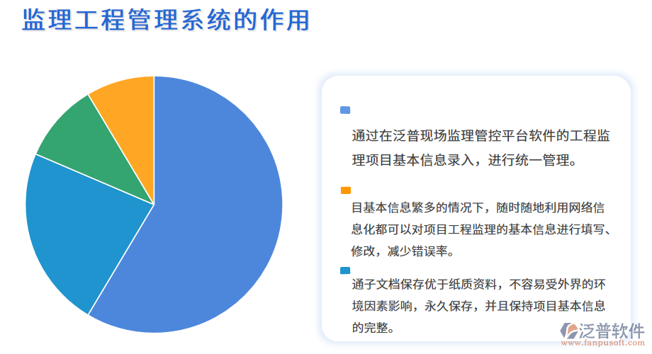 監(jiān)理<a href=http://m.52tianma.cn/xm/ target=_blank class=infotextkey>工程管理系統(tǒng)</a>的作用.png