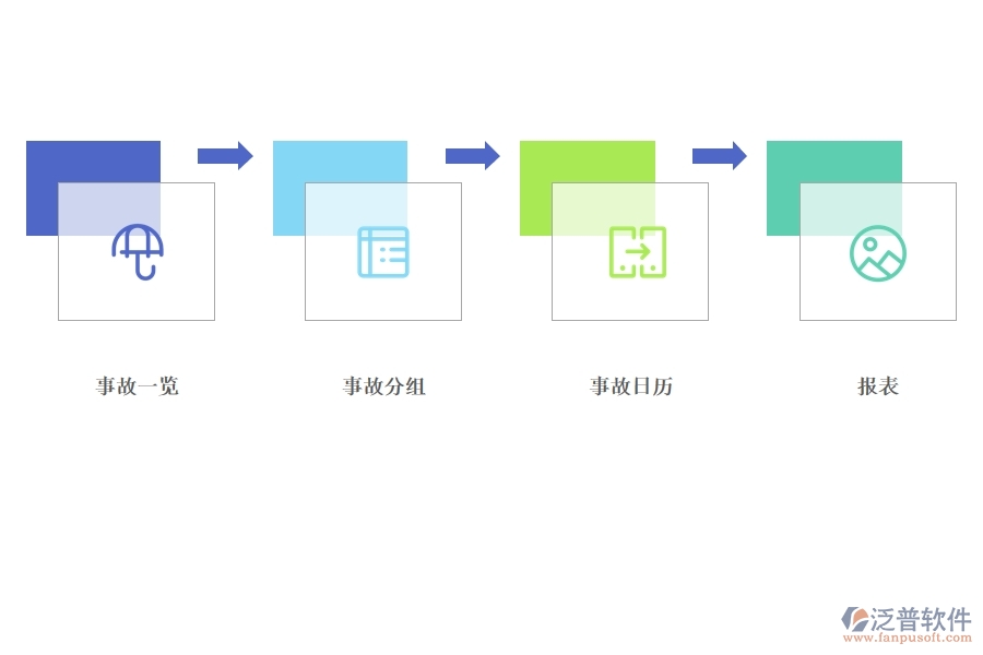 工程 項(xiàng)目管理軟件的運(yùn)維管理.jpg