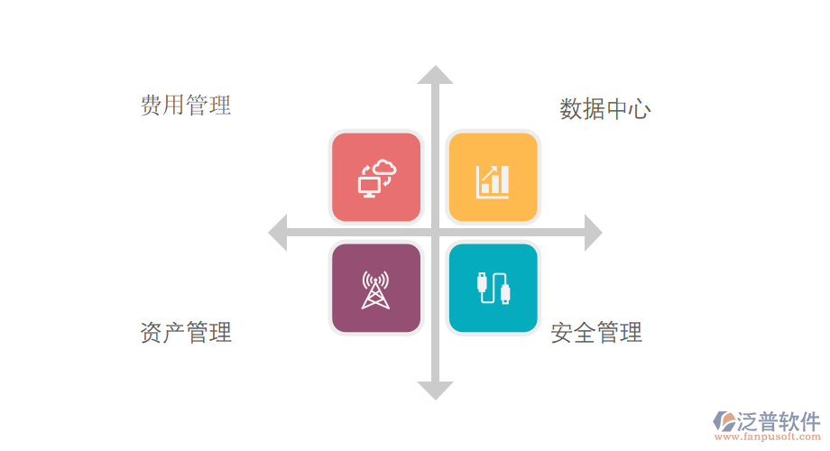 機(jī)械設(shè)備OA管理系統(tǒng)助力企業(yè)提高競(jìng)爭(zhēng)力.png