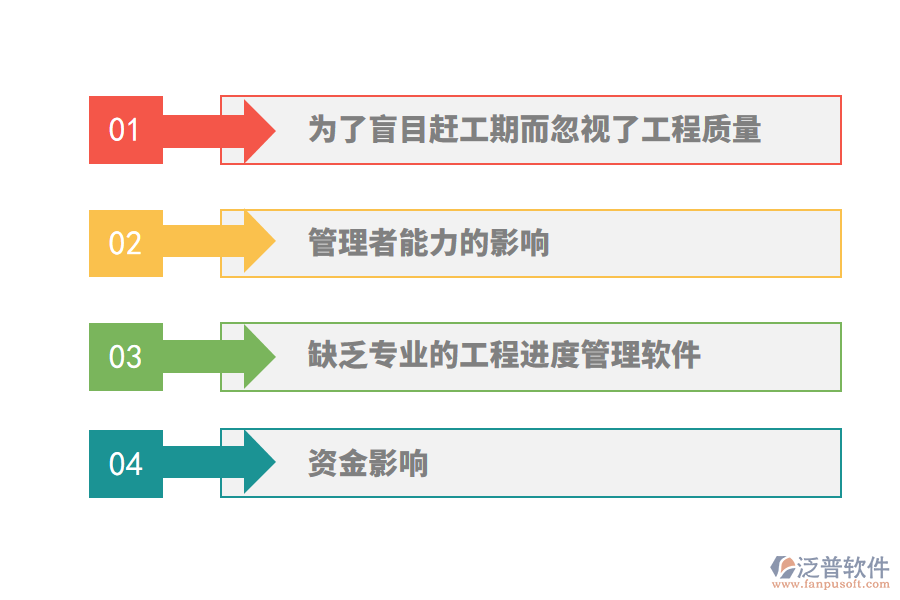 針對影響建筑施工進度管理的因素如何處理？.png