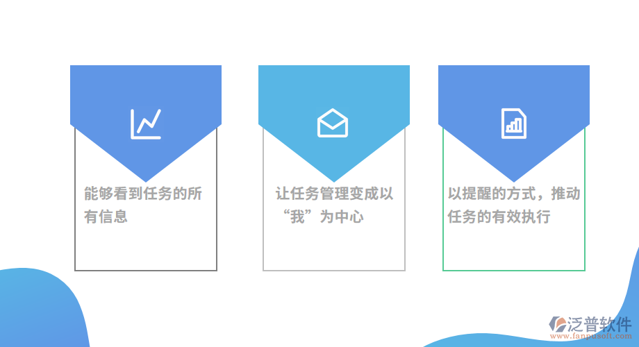 OA系統(tǒng)中任務(wù)管理功能的優(yōu)勢(shì).png
