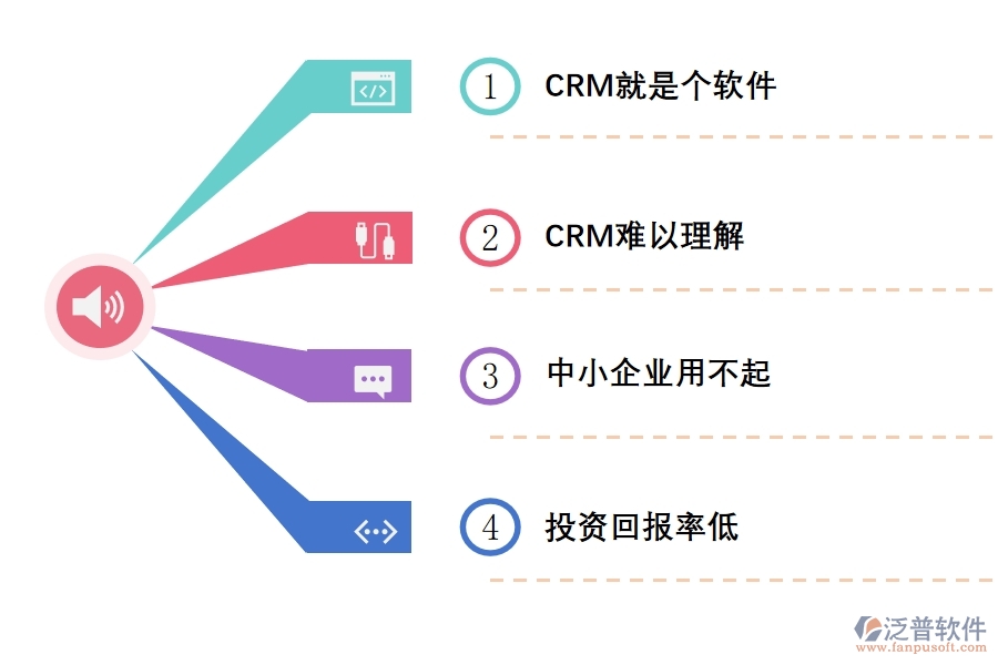 企業(yè)使用<a href=http://m.52tianma.cn/crm/ target=_blank class=infotextkey>CRM系統(tǒng)</a>達不到預期效果的原因.jpg