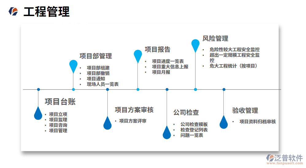 工程監(jiān)理企業(yè)管理軟件