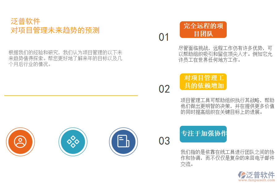 對(duì)項(xiàng)目管理未來趨勢(shì)的預(yù)測(cè).png