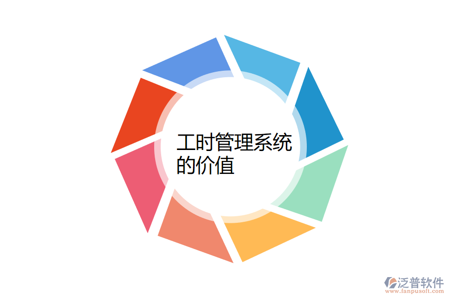 工時(shí)管理系統(tǒng)的價(jià)值.png