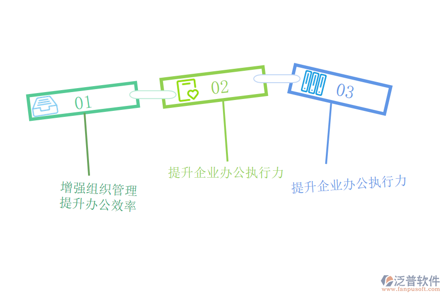 怎樣利用項(xiàng)目管理軟件對(duì)工程項(xiàng)目進(jìn)行管控.png