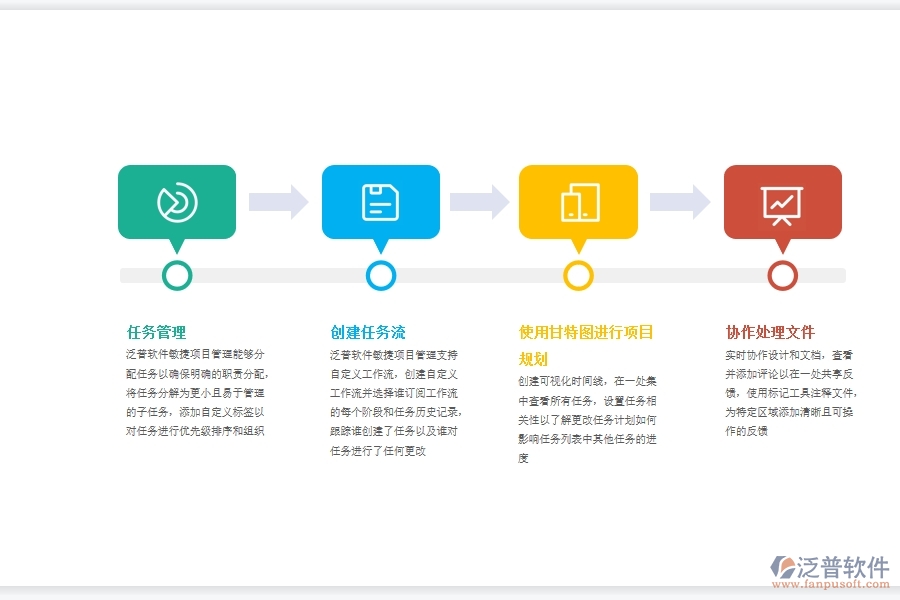 哪些敏捷 開發(fā)項目管理軟件好.jpg