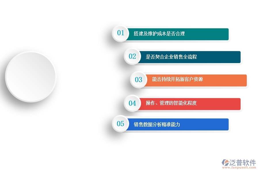 中小 企業(yè)選擇好用的CRM系統(tǒng)要注意什么.jpg