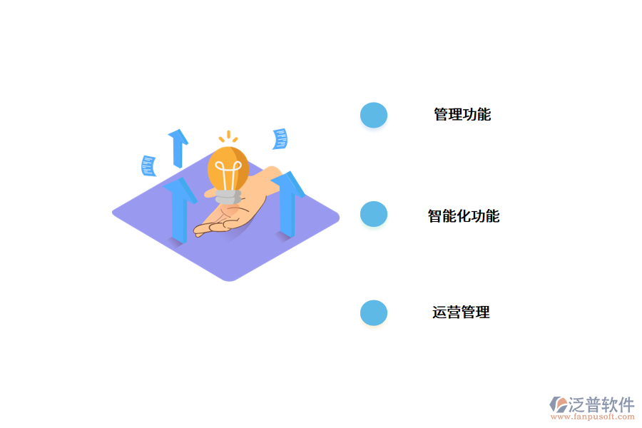 倉庫進(jìn)銷存系統(tǒng)功能.png