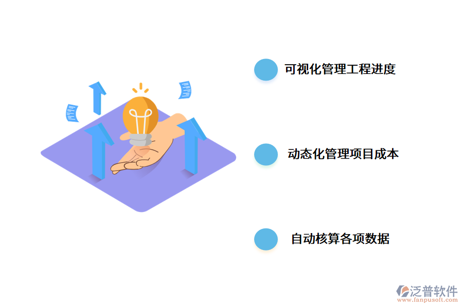 工程監(jiān)理軟件過程管理.png