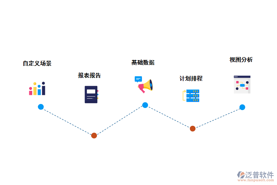 生產(chǎn)工程管理系統(tǒng)的實(shí)際用途.png