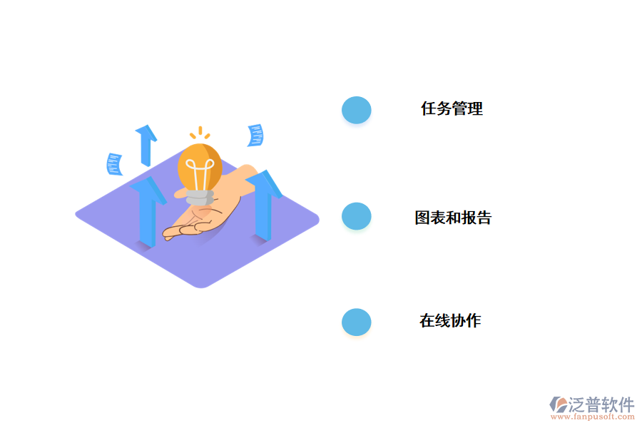 泛普給企業(yè)帶來的好處