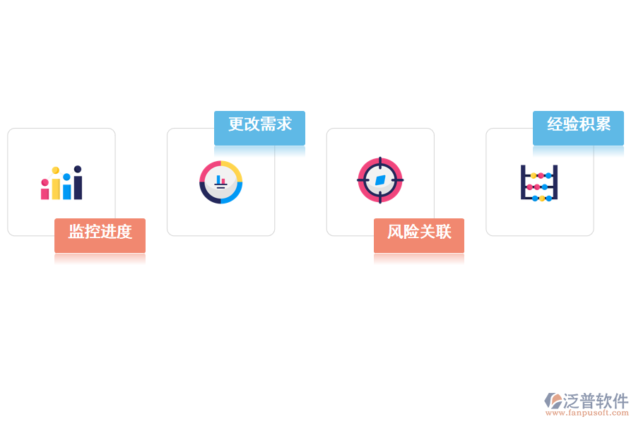 泛普企業(yè)項目管理軟件功能