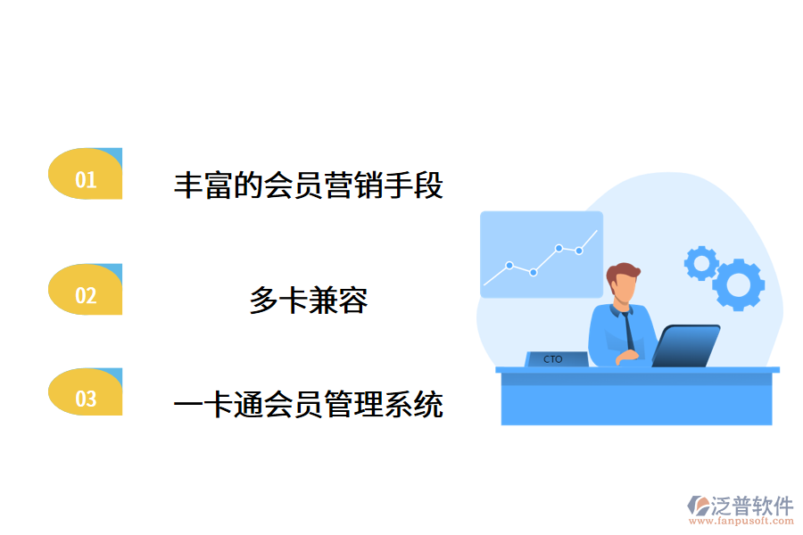 會員管理系統(tǒng).png