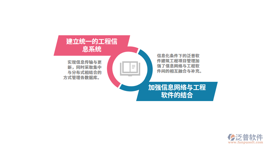 <a href=http://m.52tianma.cn/xm/ target=_blank class=infotextkey>建筑工程項目管理</a>.png