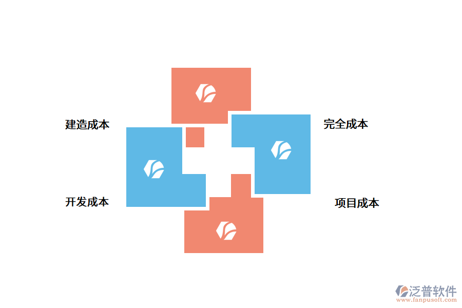 房地產(chǎn)項目管理軟件.png