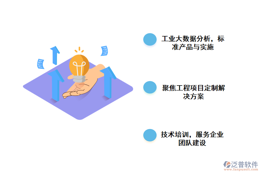 泛普軟件項(xiàng)目管理數(shù)據(jù)庫系統(tǒng)提供一體化服務(wù).png