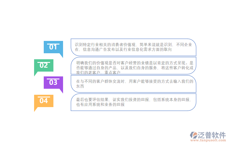 <a href=http://m.52tianma.cn/crm/ target=_blank class=infotextkey>CRM系統</a>分析.png