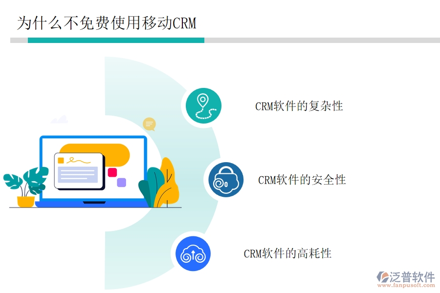 為什么不免費使用移動CRMpng