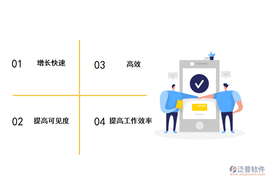 云時(shí)代ERP的好處