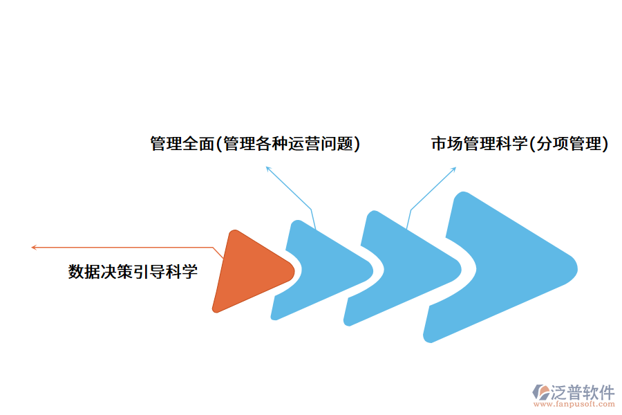 工程巡視登記系統(tǒng).png