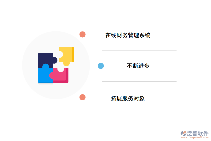 財務(wù)管理系統(tǒng)的行業(yè)需求.png