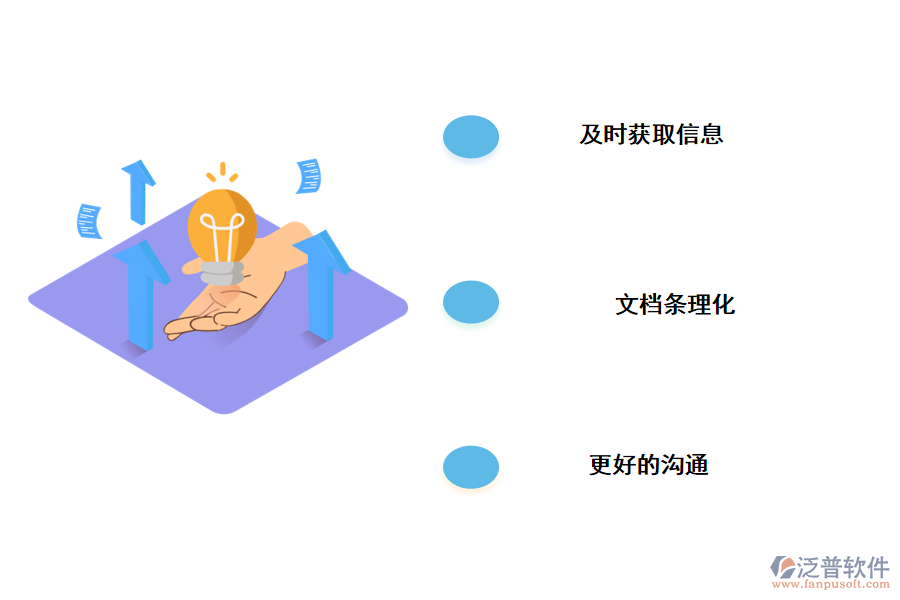 泛普軟件項目管理軟件的好處