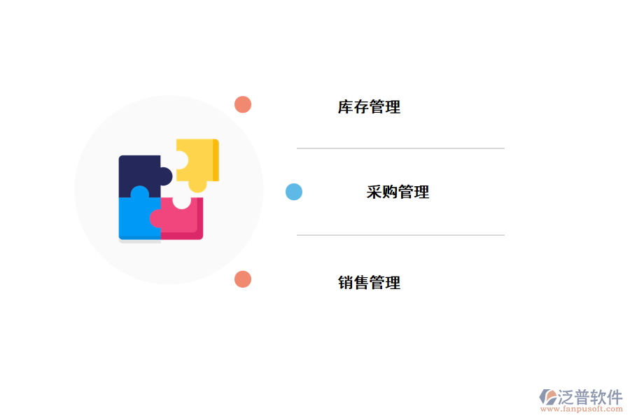 erp系統(tǒng)價格評定因素.png