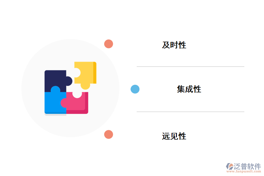 財務管理系統(tǒng)的優(yōu)勢.png