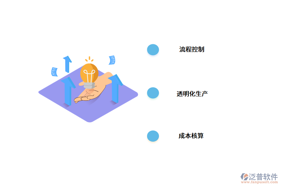 工廠管理軟件解決企業(yè)哪些問(wèn)題.png