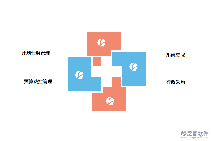 物流OA系統(tǒng)市場(chǎng)需求.png