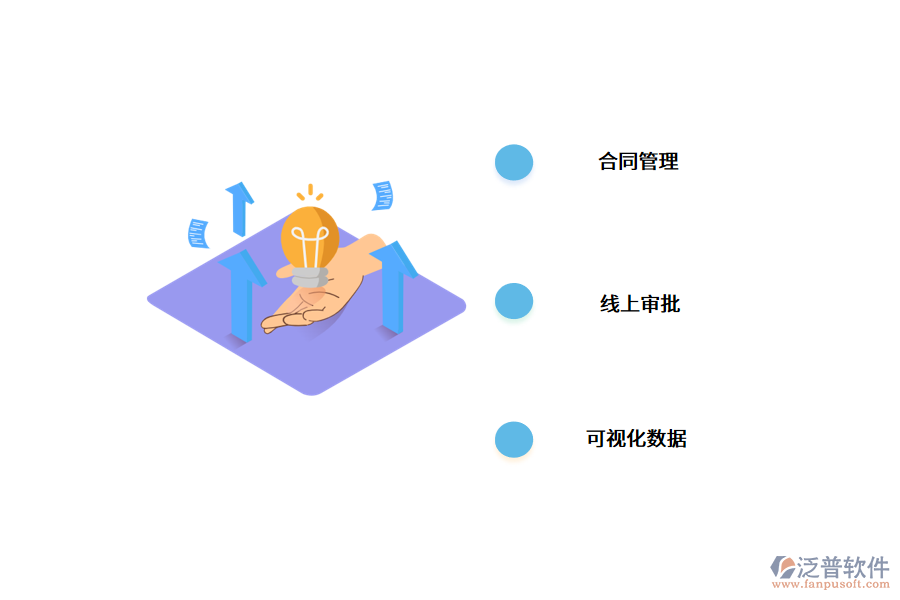 施工企業(yè)現(xiàn)金流管理難點(diǎn)及解決方案.png