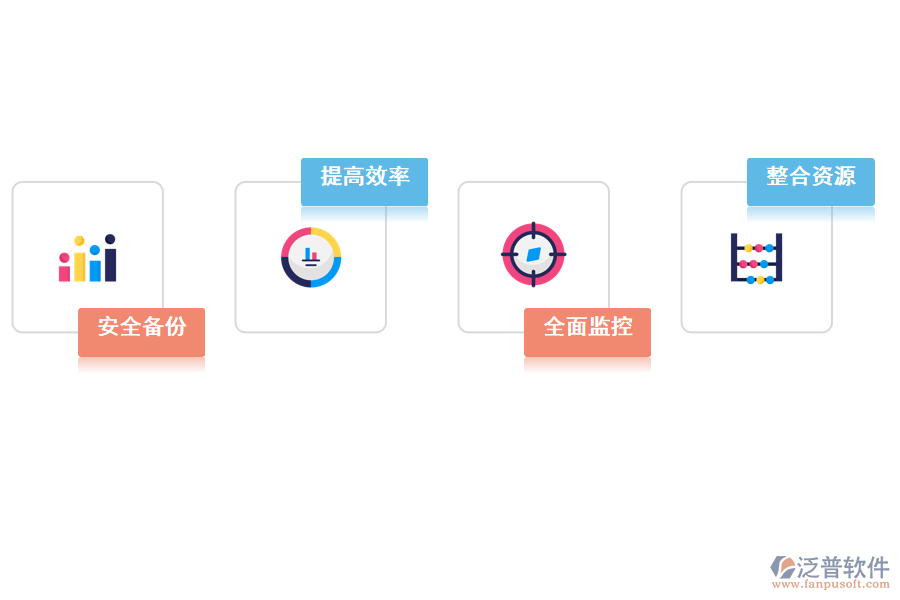 erp系統(tǒng)付費類型.png