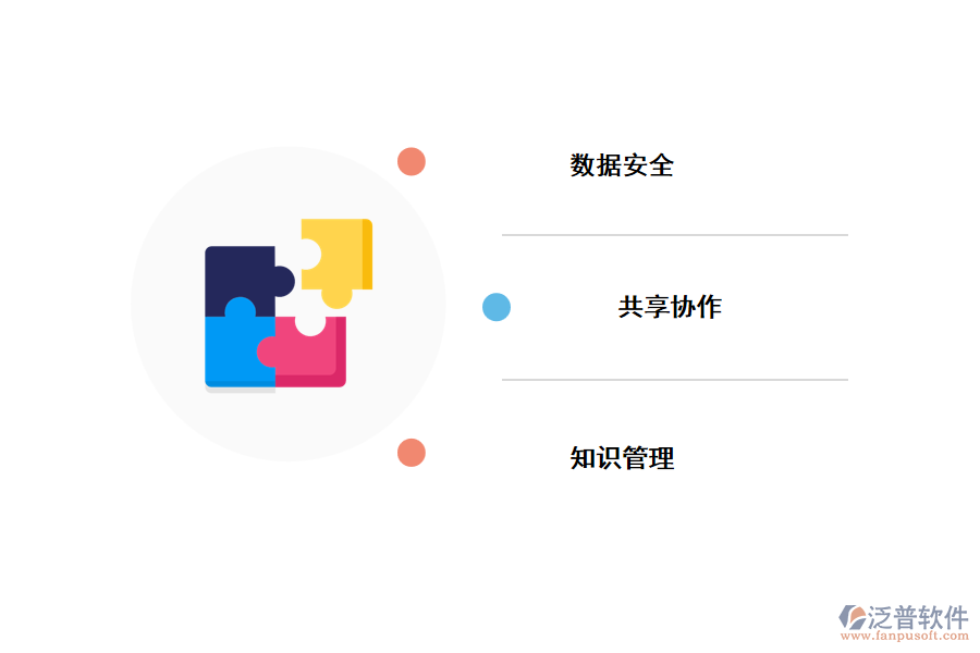 企業(yè)知識(shí)管理痛點(diǎn).png