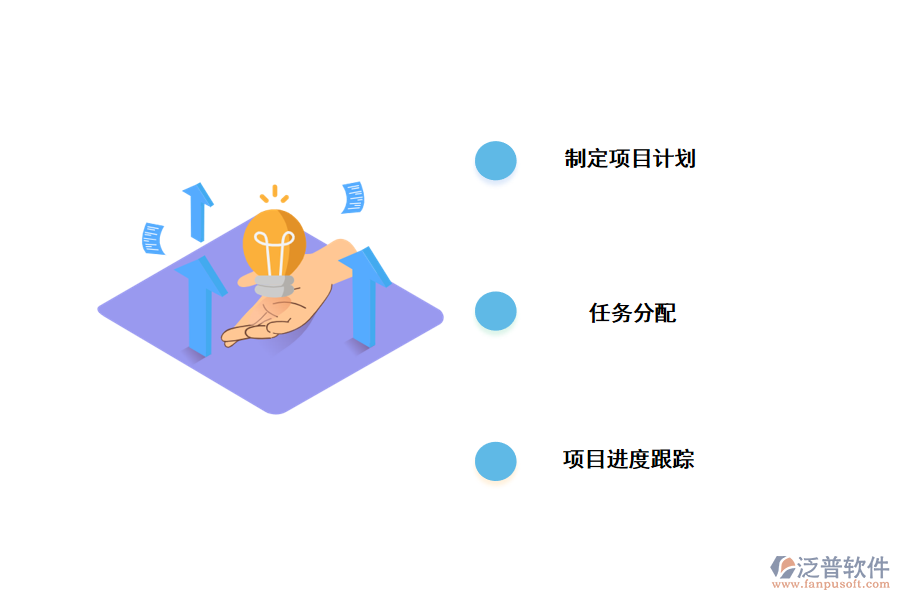 泛普項(xiàng)目管理軟件任務(wù)分解