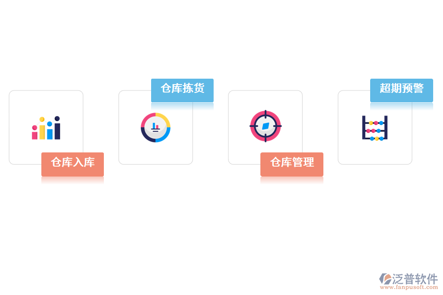 快消品企業(yè)如何實(shí)現(xiàn)倉庫管理有效化.png