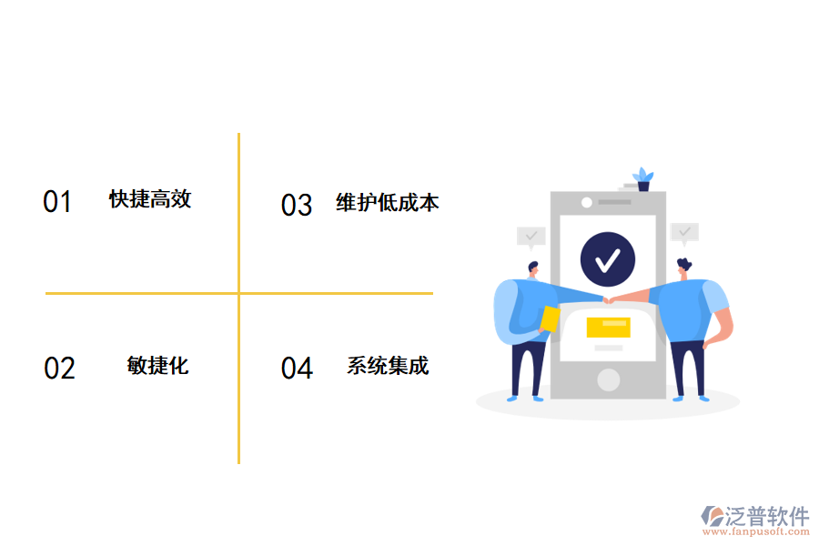 泛普無(wú)代碼平臺(tái)如何加速軟件開(kāi)發(fā)